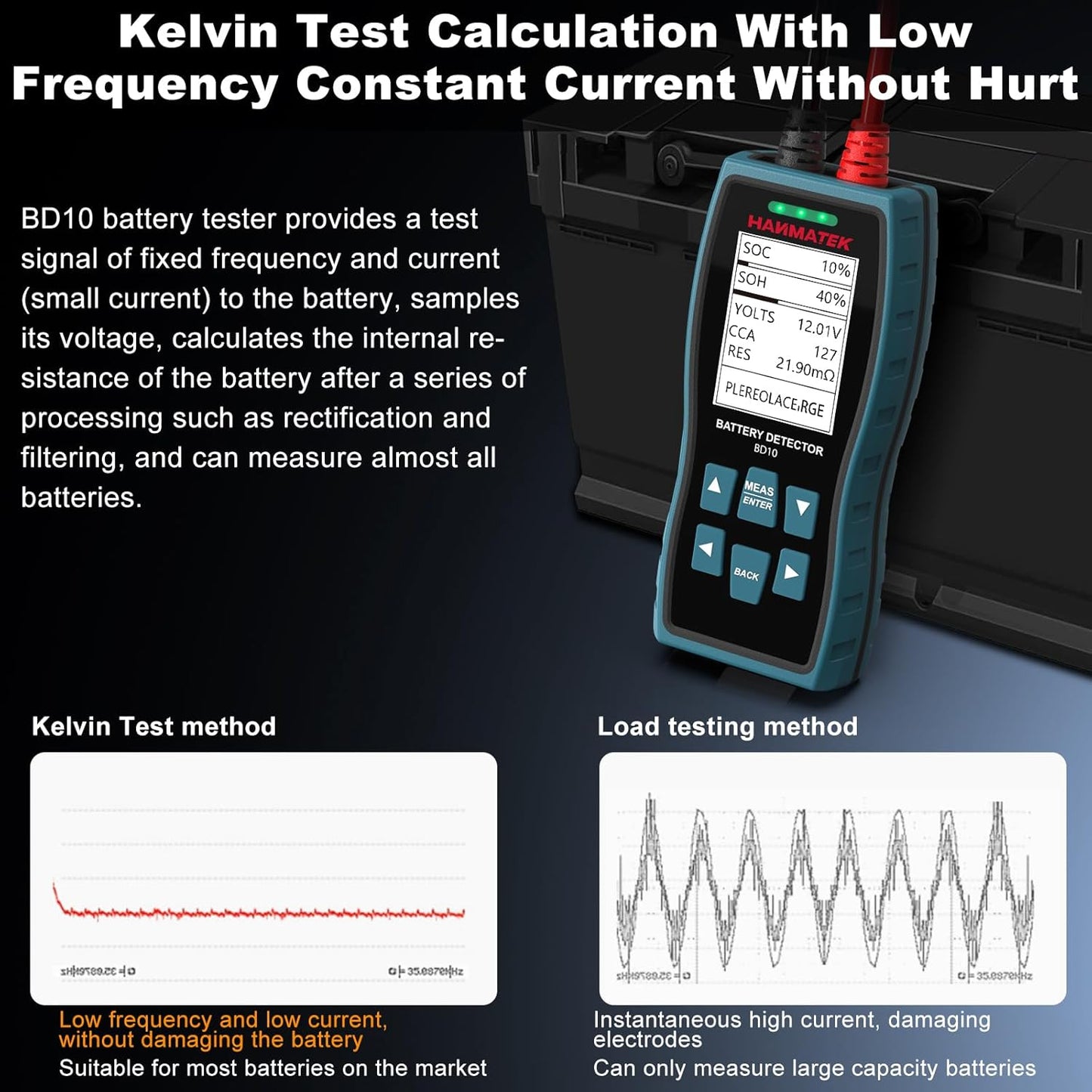 HANMATEK BD10 12V/24V Car Battery Tester, 100-2000 CCA Load Tester Automotive Alternator Tester Digital Auto Battery Analyzer Charging Cranking System Tester for Car Truck Marine Motorcycle SUV Boat